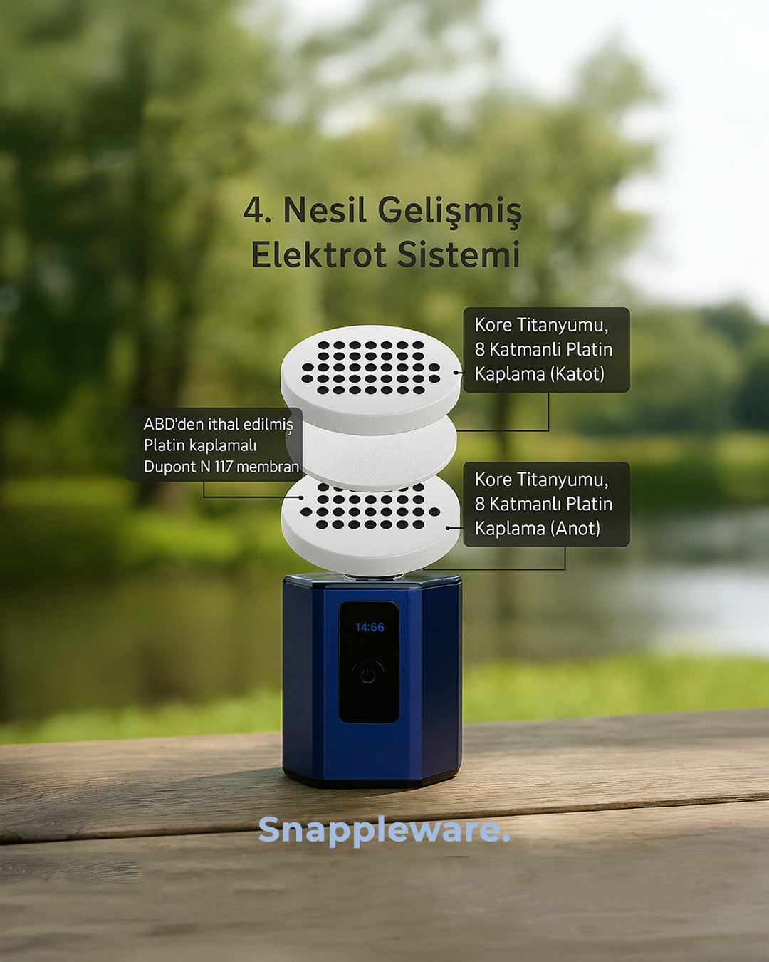 Snappleware AquaPro