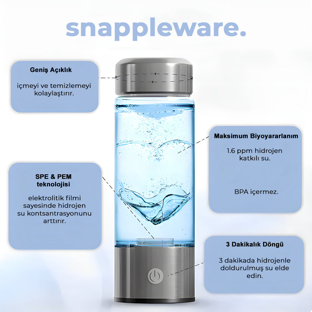 Snappleware AquaHidro
